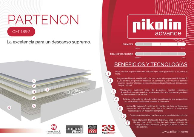 COLCHÓN MODELO PARTENON PIKOLIN