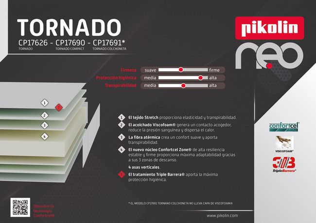 COLCHÓN TORNADO SERIE NEO PIKOLIN