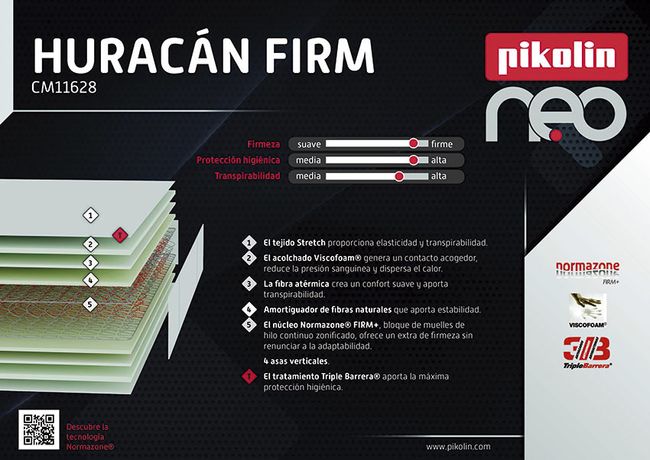 COLCHÓN HURACÁN SERIE NEO PIKOLIN