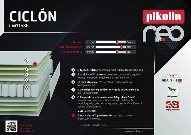 COLCHÓN CICLON SERIE NEO PIKOLIN